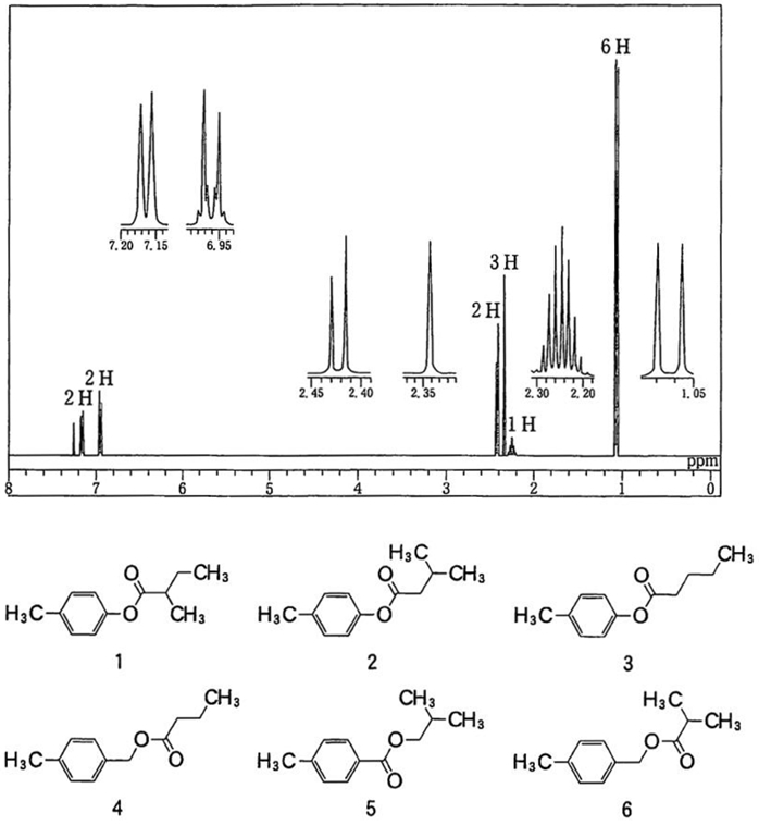 94回薬剤師国家試験問30 NMR C12H16O2 イソブチル基